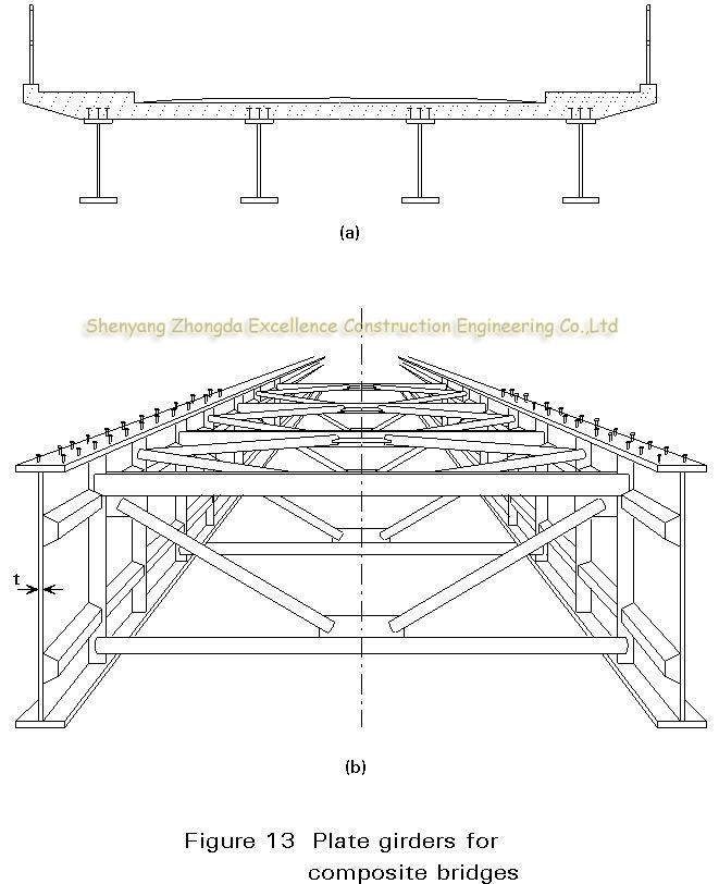 fabricação da viga da construção da construção de aço / AWS D1.5 soldou o projeto estrutural de aço da ponte / fabricação da ponte do feixe da construção de aço